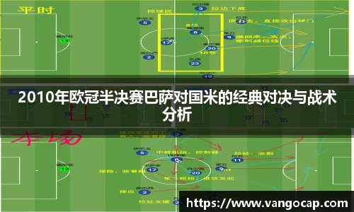 2010年欧冠半决赛巴萨对国米的经典对决与战术分析